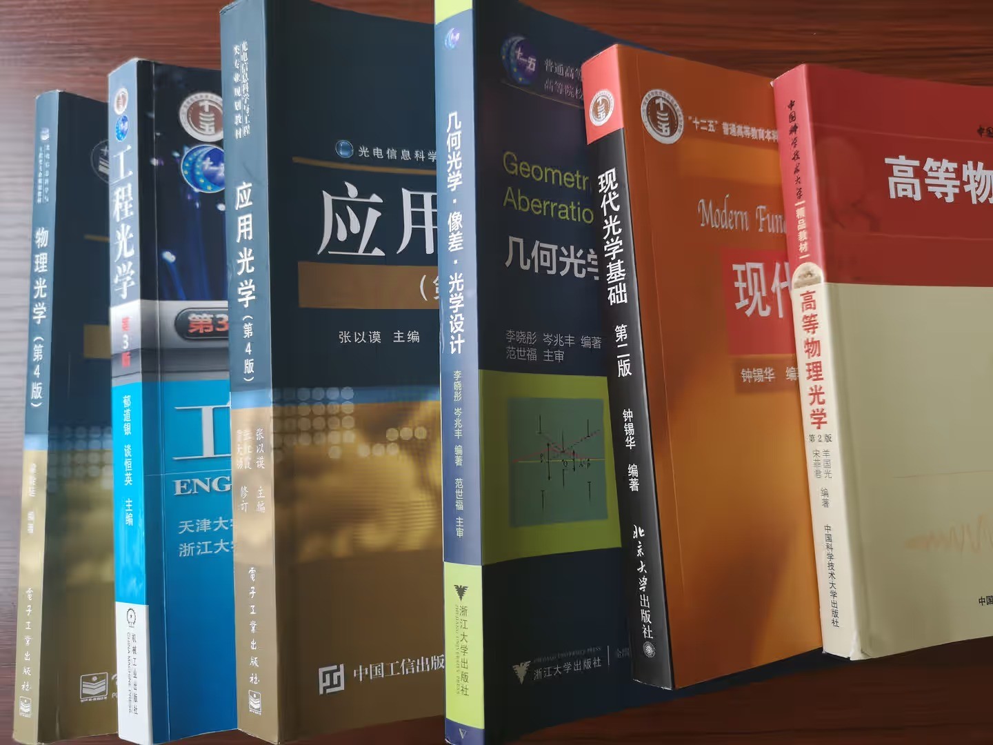 幾何光學是什么？