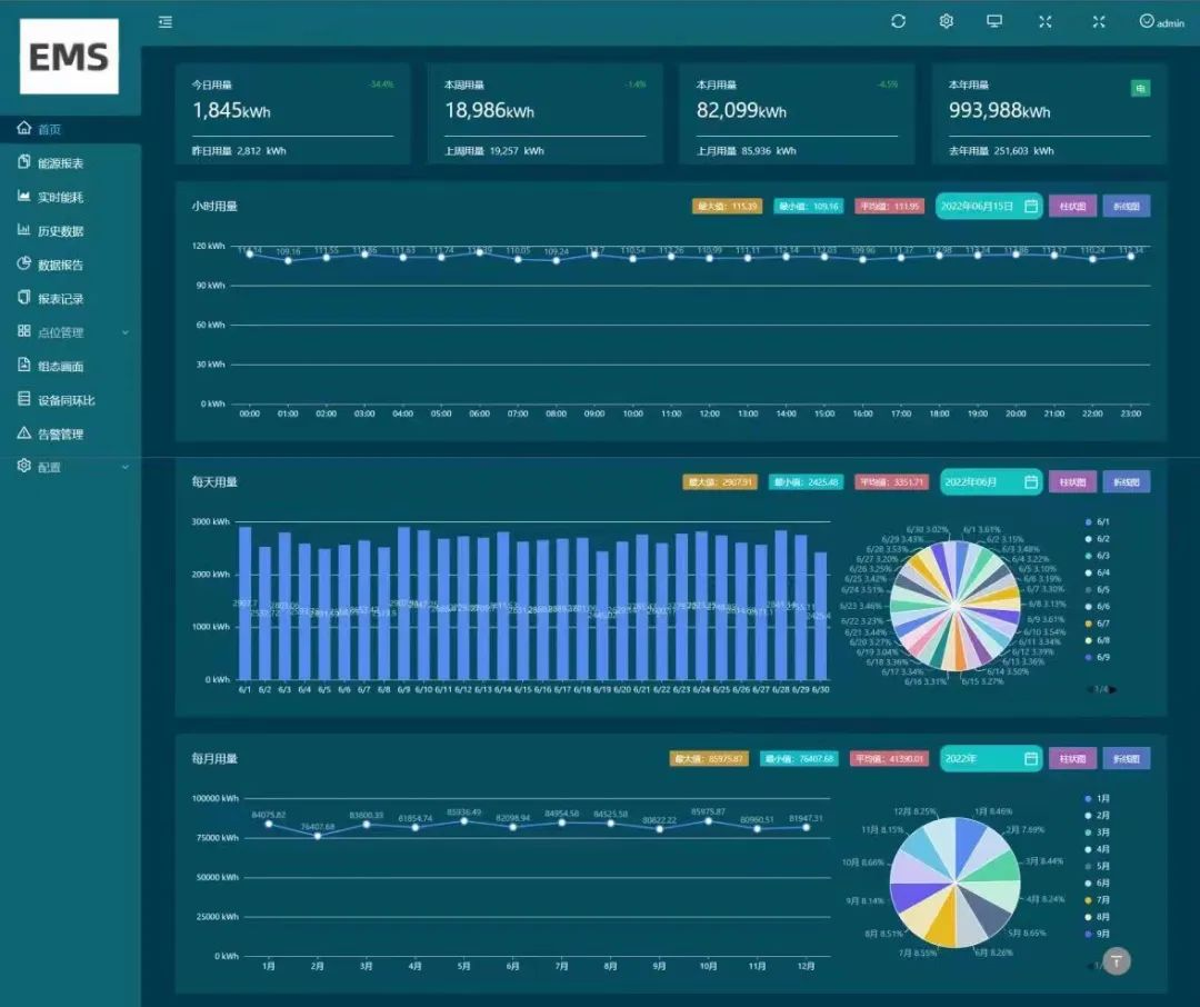 智慧運(yùn)維.png 智慧運(yùn)維.png